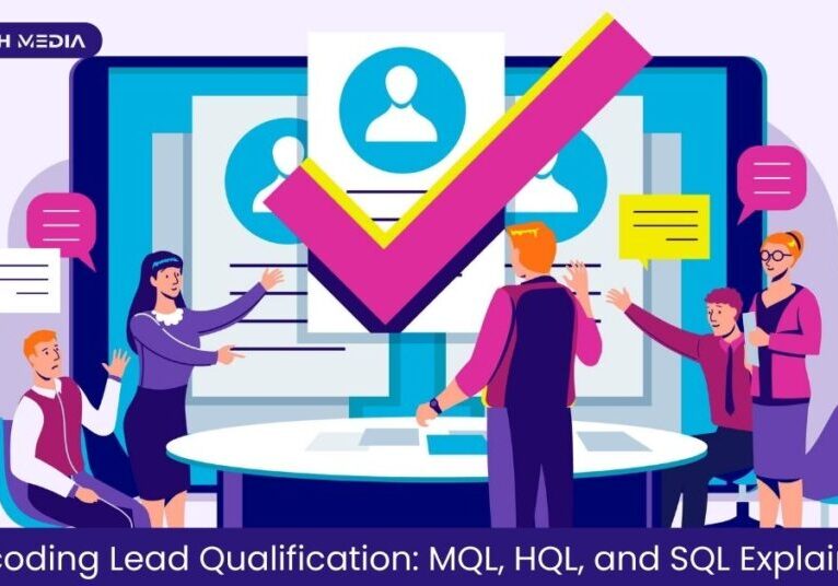 Decoding Lead Qualification MQL, HQL, and SQL Explained